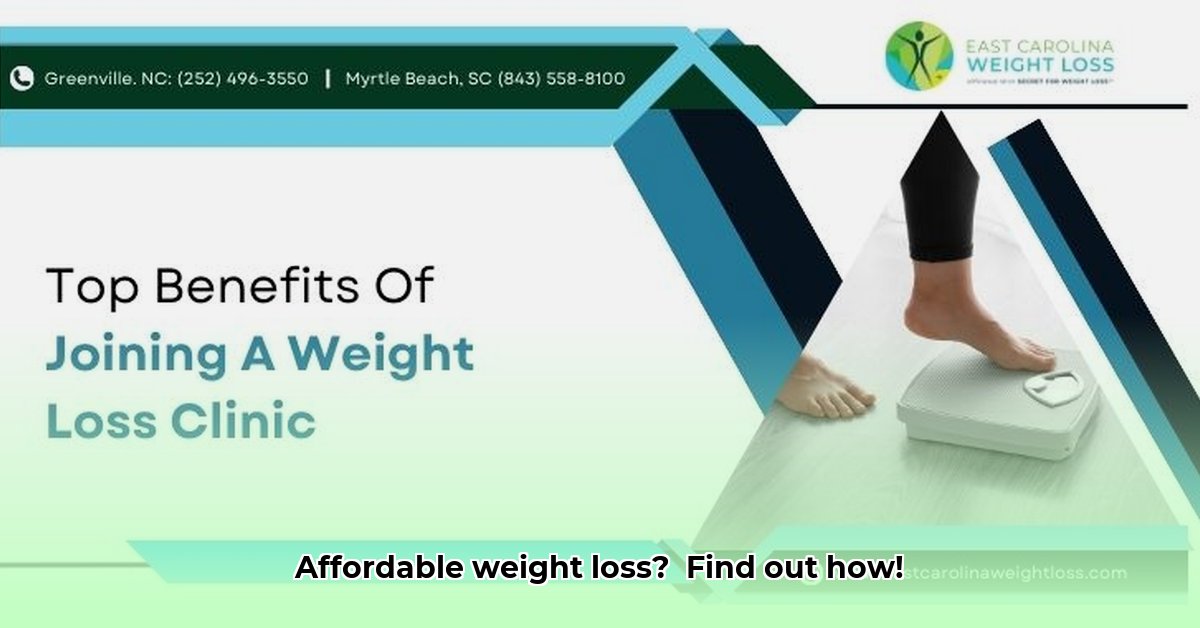 weight-loss-clinic-prices